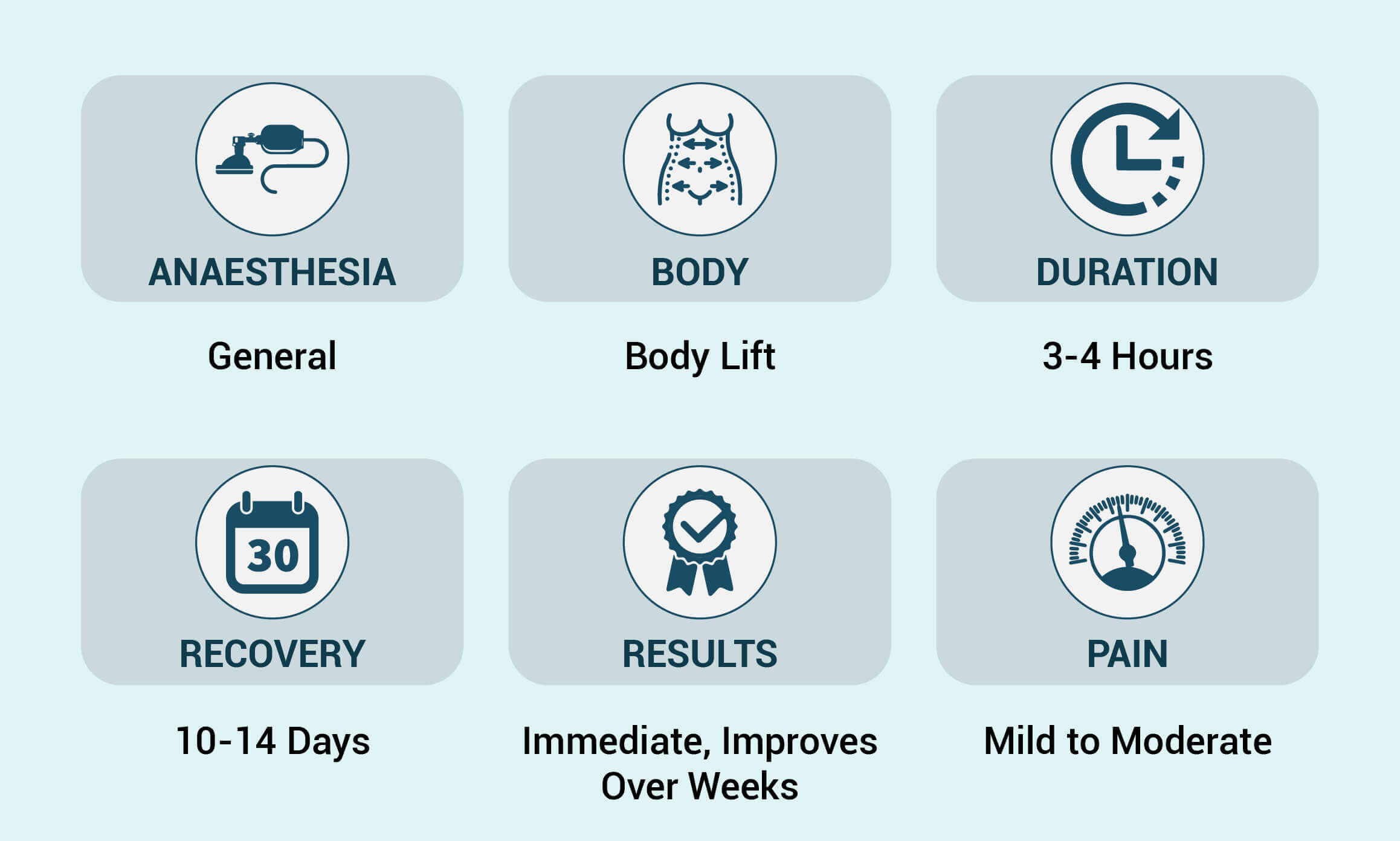 hair-transplant-procedure